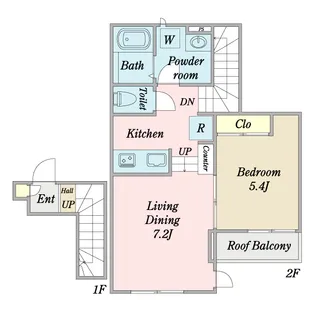 メゾン・ド・プラティーヌ【2階】の間取り