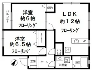 コーポワセダ【1階】の間取り
