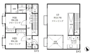 テラスサンリーフ【2階】の間取り