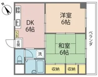 フラット大沢【3階】の間取り