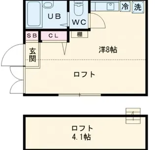 パンテール西荻【2階】の間取り