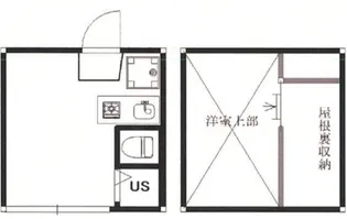 レジデンス本町【1階】の間取り
