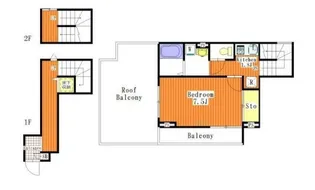 ネオコーポフロラI【3階】の間取り