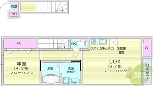 ニューポイント【2階】の間取り