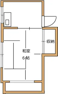大井アパート【2階】の間取り