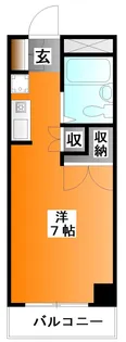 第三大野ビルサダサンズ【8階】の間取り