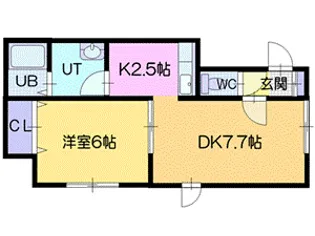 エコハイツ朝里【1階】の間取り