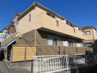 シティ峰岡の画像