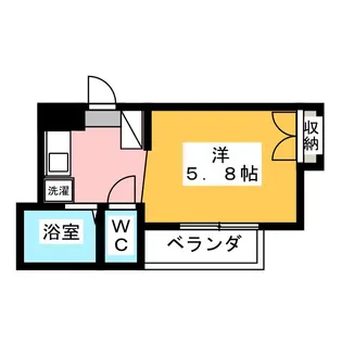 サウスアベニュー【2階】の間取り