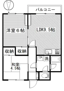 リバーサイドサンオー中【2階】の間取り