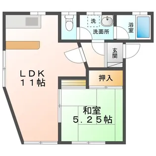 リバーハイツS【2階】の間取り