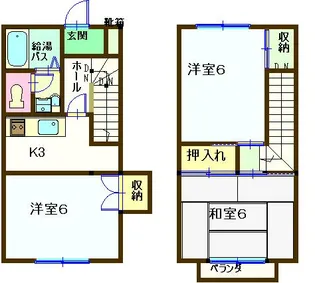 サンシャインハイツA【1階】の間取り
