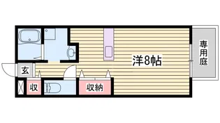 プレミールエビス【2階】の間取り