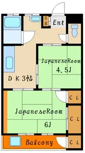 藤井マンション【2階】の間取り