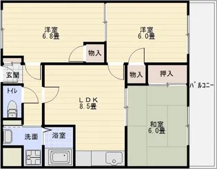 スタンドアップ国分【2階】の間取り
