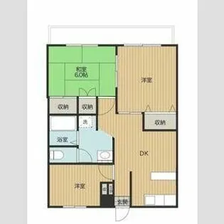 リングス籠原I【2階】の間取り