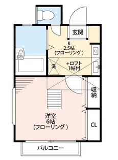 ハイムあすなろ【1階】の間取り