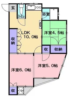 パークハイツ【2階】の間取り
