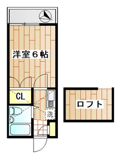 神奈川県横浜市港北区師岡町【アパート】の間取り