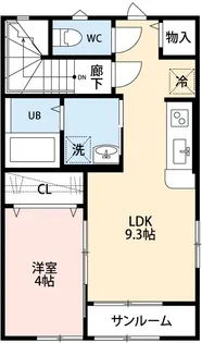 ステーシア【2階】の間取り