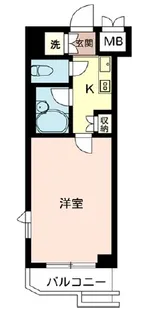 ルーブル喜多見【5階】の間取り