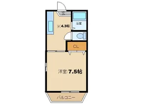 サンドゥエルA棟【1階】の間取り