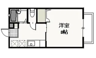 ピアチェーレB【1階】の間取り