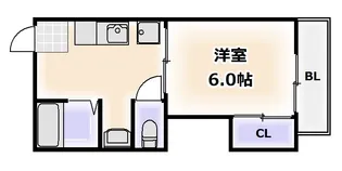 昭和ハイツ(3-6-18)【3階】の間取り