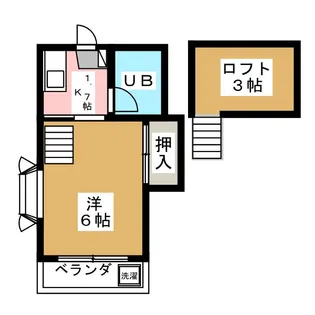 コーポ錦【2階】の間取り