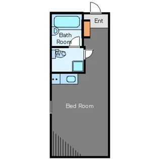 ゴールドシティ小山【5階】の間取り
