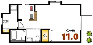 FKJ十日市ビル【7階】の間取り