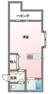 スカイピア天久【3階】の間取り