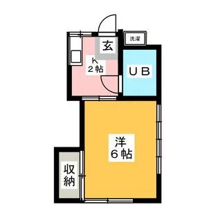 万町田口ハイツ【2階】の間取り