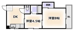 グランコート昭和町駅前【3階】の間取り