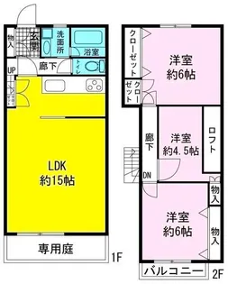 コーポラスNの間取り