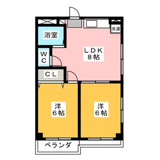 アーク上井草【3階】の間取り