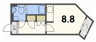 ルナ 5・9 (旧RX Nangou)【2階】の間取り