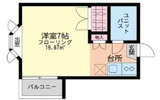 ヒルコート江森【2階】の間取り