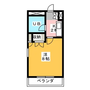 ユーファイブ【2階】の間取り