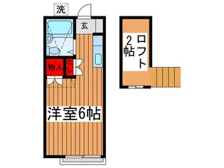 グリーンヒルハイツ【2階】の間取り