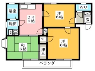 コーポルークワットB【2階】の間取り