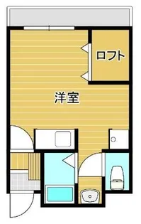 ロフティ【5階】の間取り