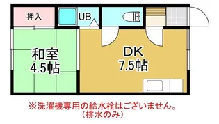 1DKの間取り画像