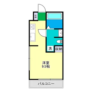 コーポMIKI I南棟【2階】の間取り