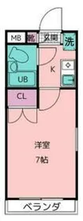 フラットベルワン【2階】の間取り