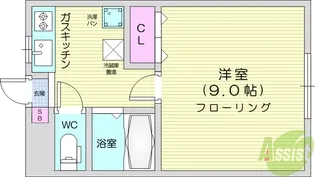 アーバンハイム一本杉【2階】の間取り