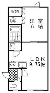 1LDKの間取り画像