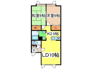 ザアレンジシン【1階】の間取り