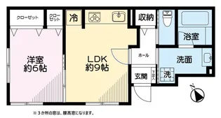 東京都豊島区上池袋4【一戸建】の間取り