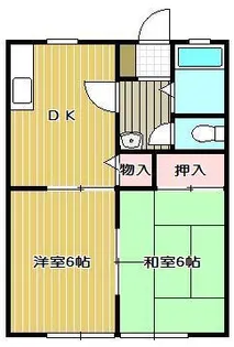 サンライフ中村【1階】の間取り